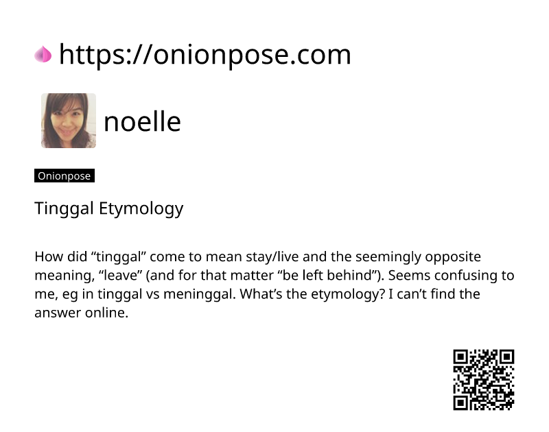 tinggal-etymology